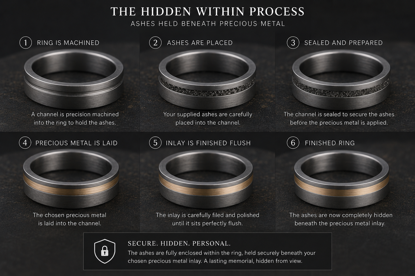 Titanium Hidden Within Memorial Ring