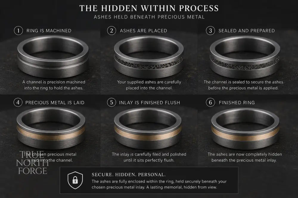 Titanium Hidden Within Memorial Ring - True North Forge
