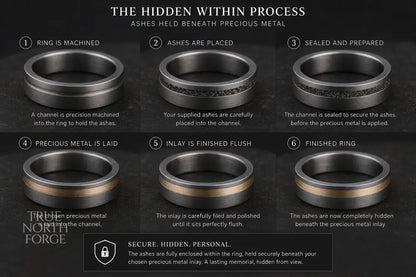 Titanium Hidden Within Memorial Ring - True North Forge